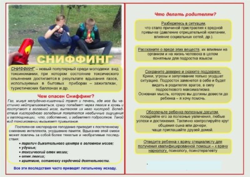 Сниффинг.